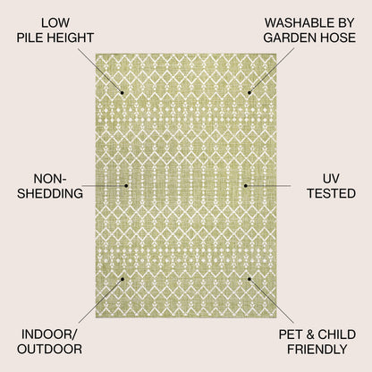 JONATHAN Y Trebol Moroccan Geometric Textured Weave Indoor/Outdoor Area Rug