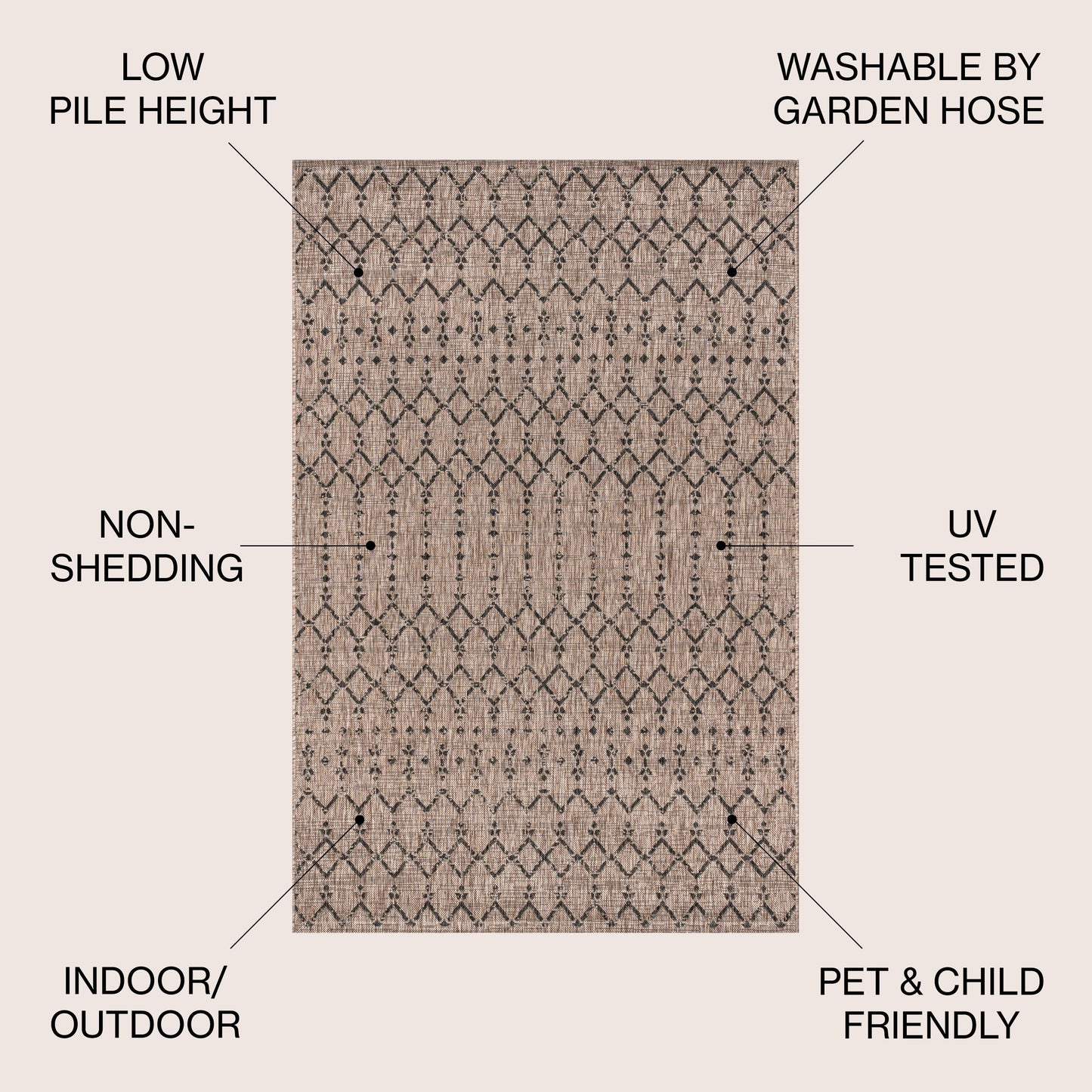 JONATHAN Y Trebol Moroccan Geometric Textured Weave Indoor/Outdoor Area Rug