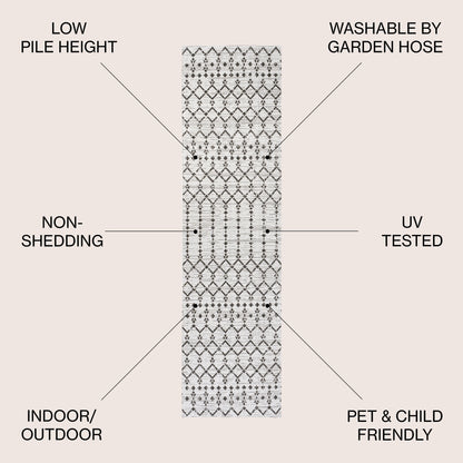 JONATHAN Y Trebol Moroccan Geometric Textured Weave Indoor/Outdoor Area Rug