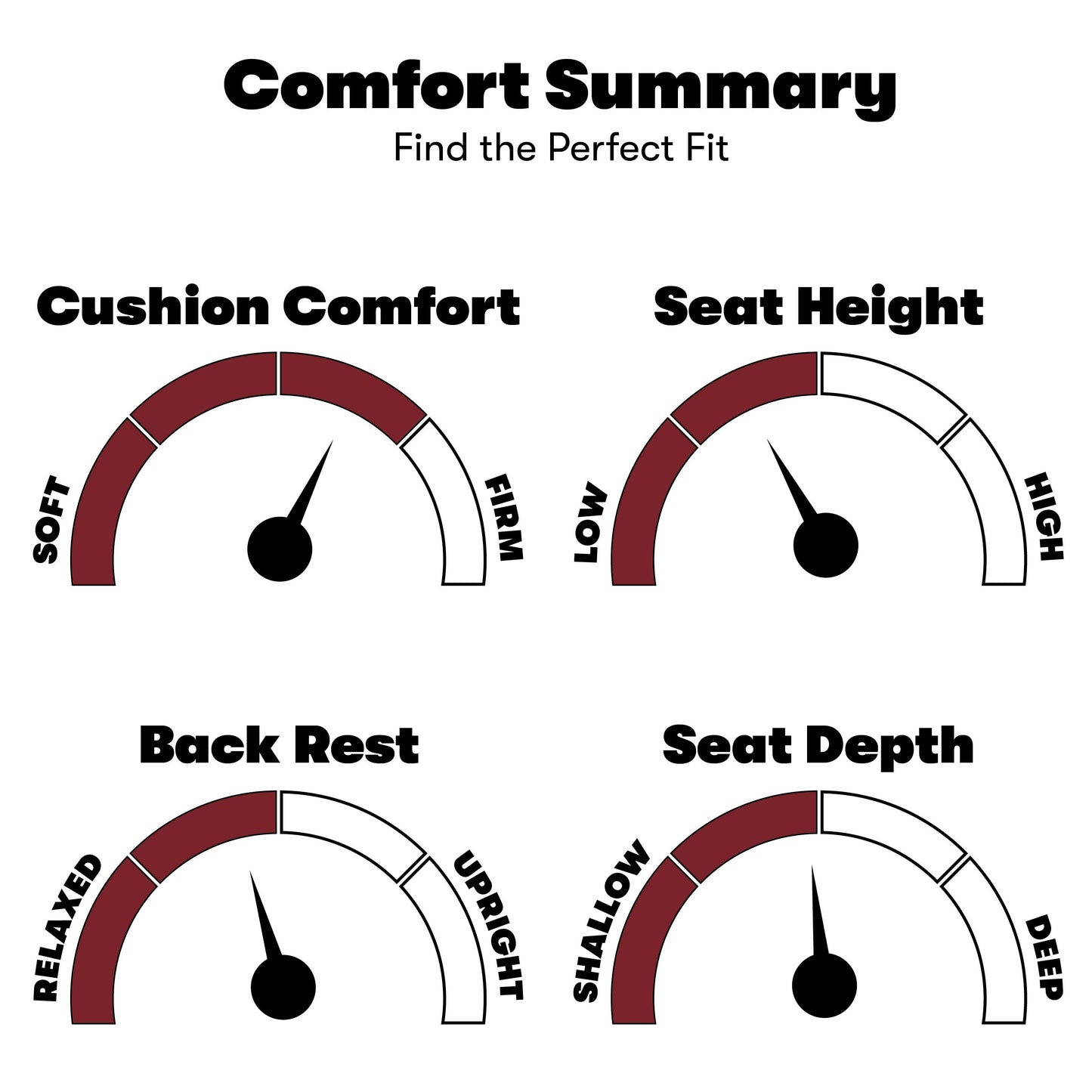 iLounge Harvard Microfiber Sofa